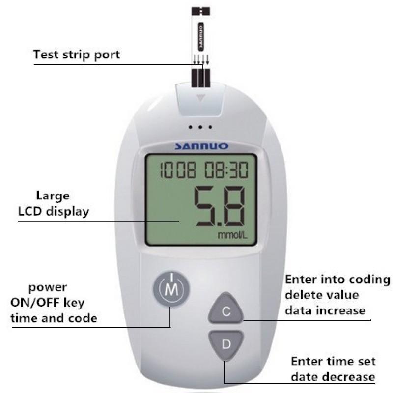 Medical Diabetic Household Monitor Blood Sugar Detection Blood Glucose Meters Glucometer Blood Sugar Tester Health Care - Image 3