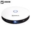 M18 Projector