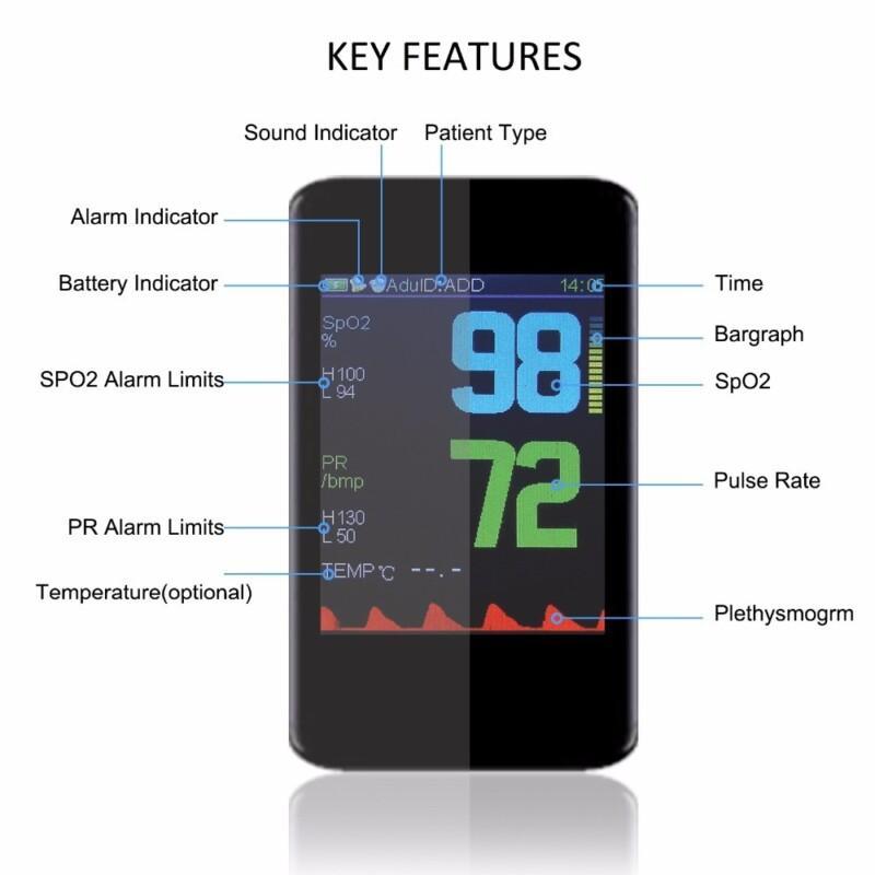 Adult Sensor Handheld Pulse Oximeter With Temperature Probe Blood Oxygen Monitor - Image 3