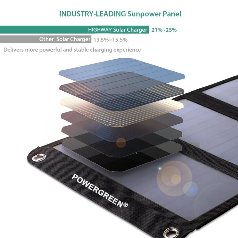 PowerGreen Folding Solar Charger 21W with Dual USB Foldable Solar Panel Bag for iphone6s 6 Plus,Android,Samsung ,HTC,LG,Nexus - Image 4