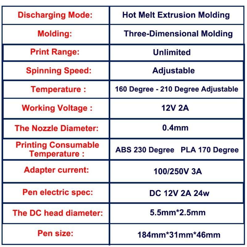 3d Pen 2st Generation 3D Printing Pen LED Display Screen Add Free 100M 20 Color ABS Filament Best DIY Gift - Image 5