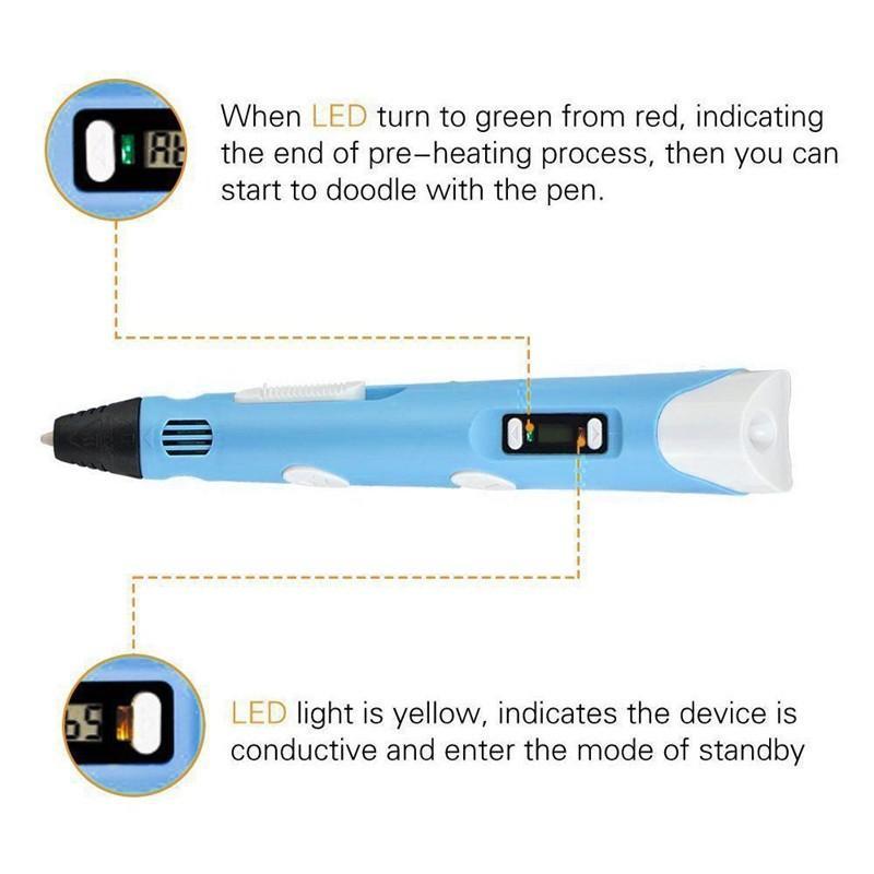 2nd Generation 3D Printing Pens Intelligence Drawing 3D Pen With ABS Filament 3D Best Gift - Image 3