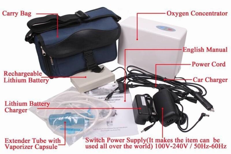 Mini Portable Oxygen Generator Matched With Battery Used for Ages, Pregnant Women - Image 5