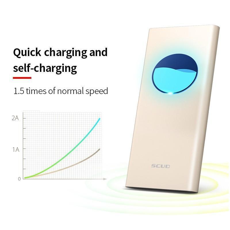 Fast Charger Power Bank 15000mAh External Battery Portable Mobile Fast Charger Dual USB Powerbank - Image 2