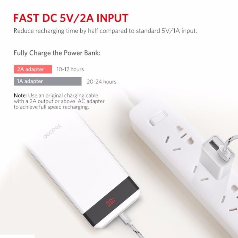 Power Bank 20000mAh Portable Charger Dual USB Output/Input (Lightning & Mircro Input) Smartphone External Battery Pack - Image 5