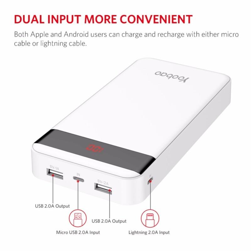 Power Bank 20000mAh Portable Charger Dual USB Output/Input (Lightning & Mircro Input) Smartphone External Battery Pack - Image 2