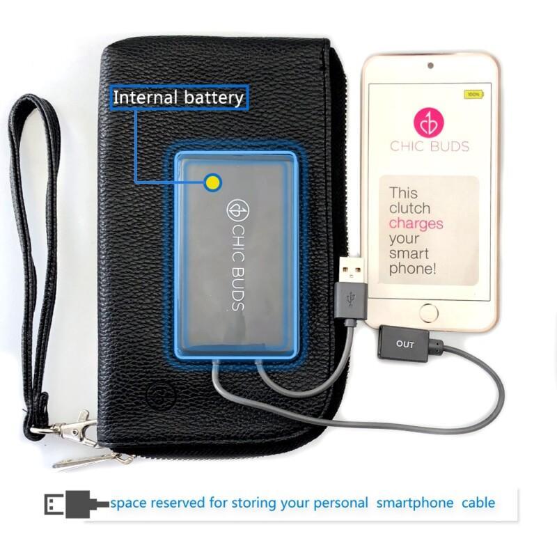 Power Bank Wallet Handbag Purse Charger 2200mAh Charging Set with Wrist Strap for iPhone and Android Phone - Image 3