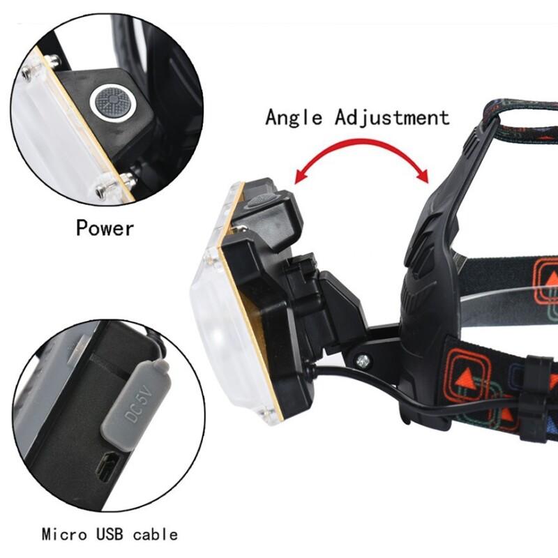 Super 20000LM 4x XM-L T6 LED Rechargeable USB 18650 Headlamp Head Light Torch Leadlight  - Image 6