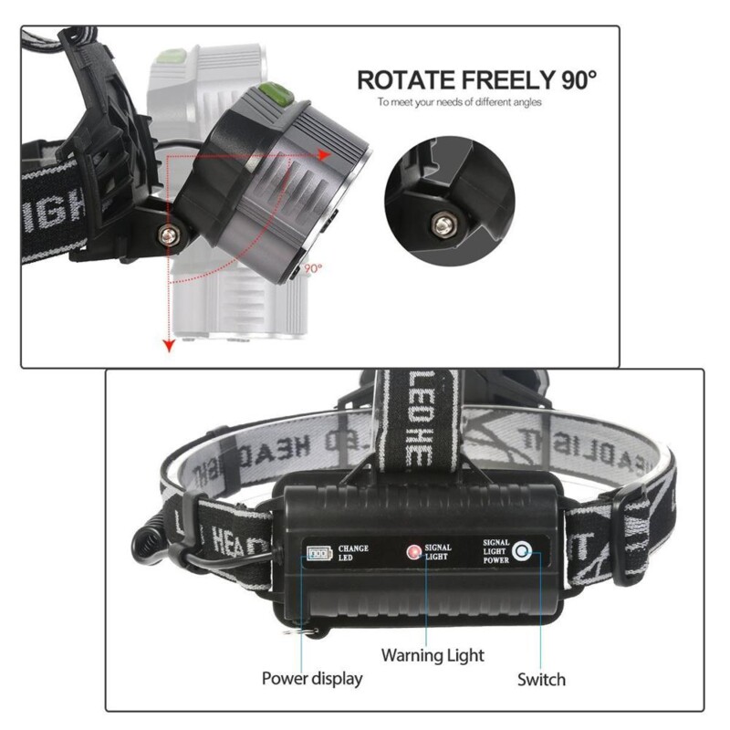 Led Headlamp USB 5 Head Lamp Blue Light White Headlight CREEXM L T6 Q5 15000 Lumens - Image 4