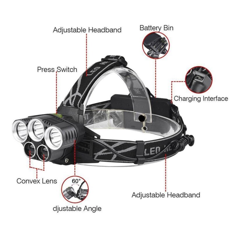 Led Headlamp USB 5 Head Lamp Blue Light White Headlight CREEXM L T6 Q5 15000 Lumens - Image 3