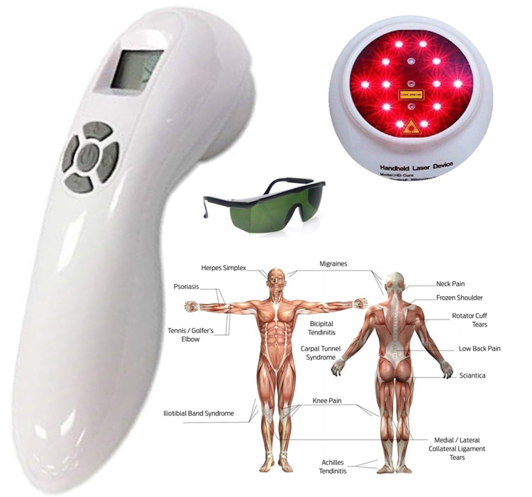 Cold Laser Device Pain Management Physiotherapy Back Pain Knee Joint Pain Arthritis Waist Foot Neck Pains Treatment