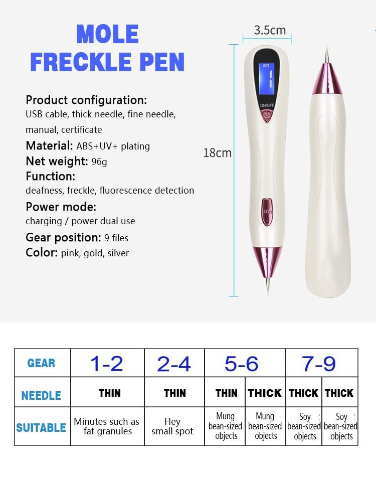 Newest Laser Plasma Pen Mole Tattoo Freckle Wart Tag Removal Pen Dark Spot Remover For Face LCD Skin Care Tools Beauty Machine