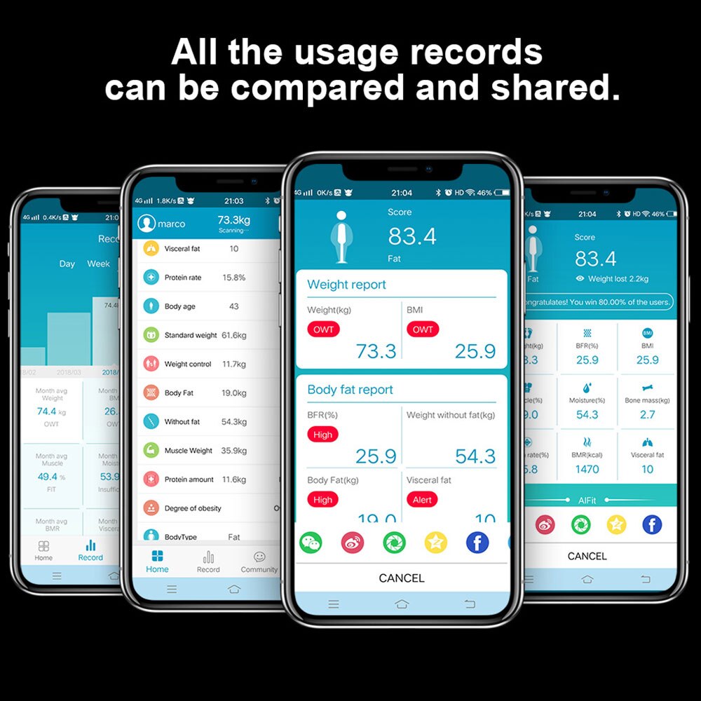 Bluetooth Body Fat Scale Electronic Smart Scale Scales Bathroom LED Digital Body Weight Scale Balance Body Composition Analyzer