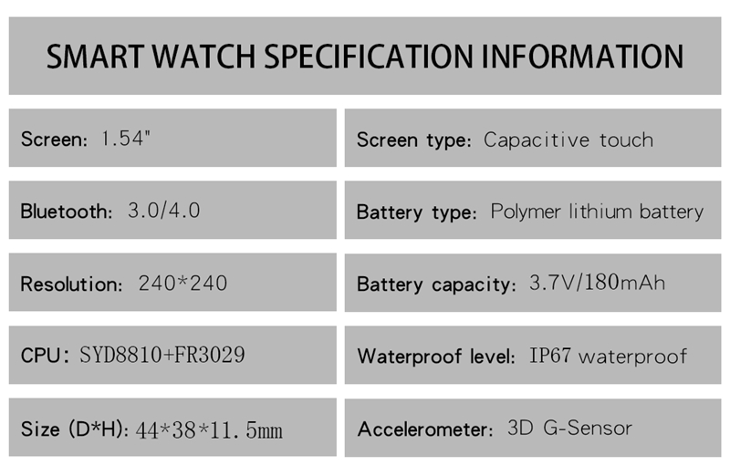 2021 Smart Watch Women Men Heart Rate Fitness Tracker Bracelet Watch Bluetooth Call Waterproof Sport Smartwatch For Android IOS