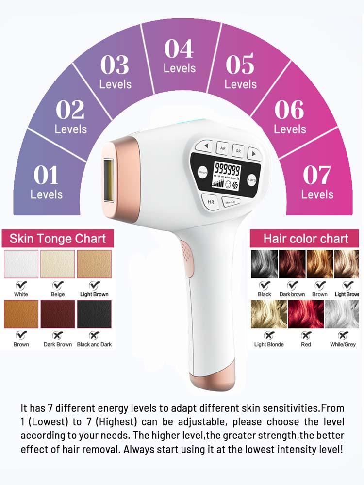 999999 Flashes IPL Laser Hair Removal Machine 5in1 Electirc Painless Permanent Epilator Device For Bikini Face Depilador A Laser