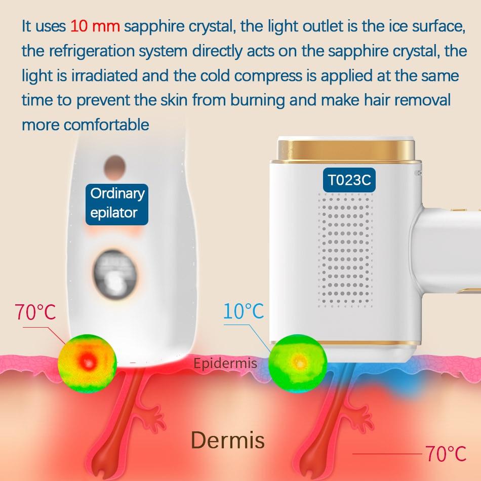 Osenyuan T023C Permanent Hair Removal The World First Intelligent Skin Detection Laser Epilator Ice Painless Electric Depilador