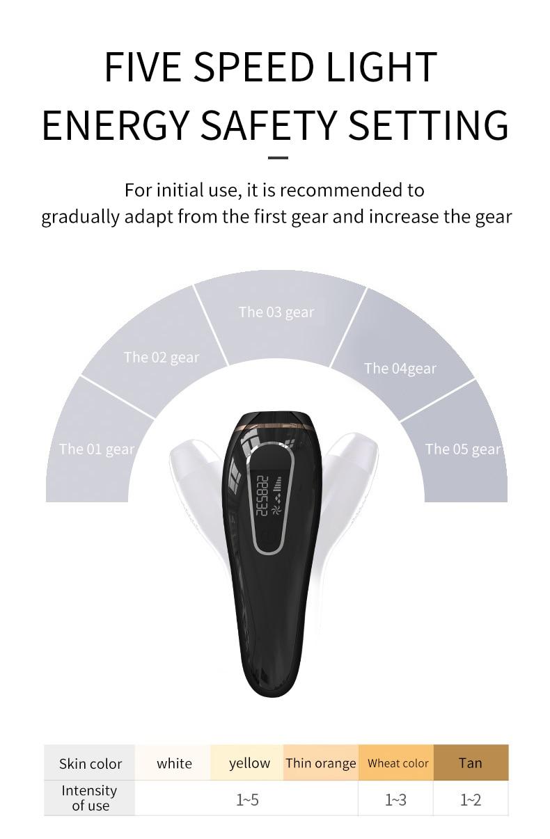 IPL Laser Epilator Hair Removal for Women and Men Facial Whole Body 999,999 Flashes Permanent Painless Hair Remover Device