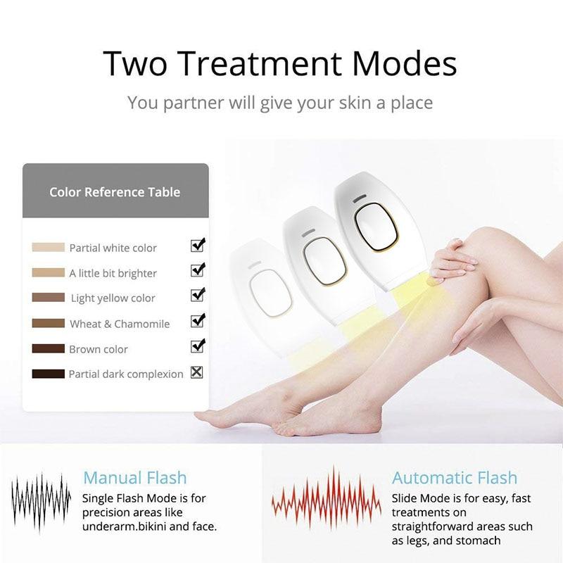 Electric Painless Laser Hair Removal Device 600000 Flashes Female Permanent Hair Removal Whole Body Hair Newly Upgraded