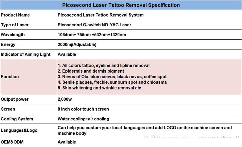 High Quality Nd Yag Laser 755 1320 1064 532nm Picosecond Laser Tattoo Removal Machine Face Skin Care Tools