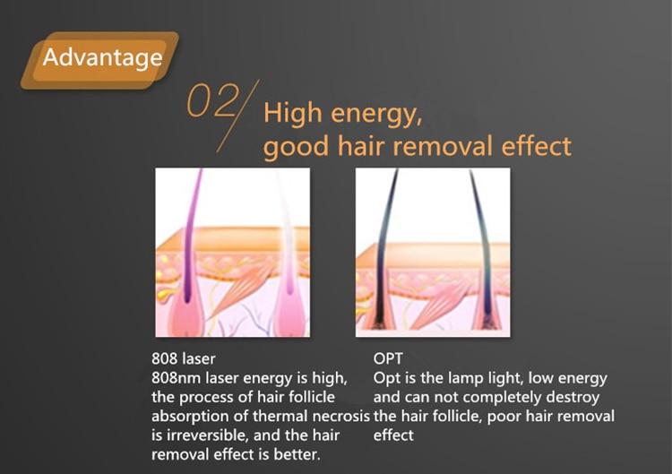 Free Shipping New Style High Energy 808nm Diode Laser Machine For Hair Removal & Skin Rejuvenation/ Painless Hair Removal