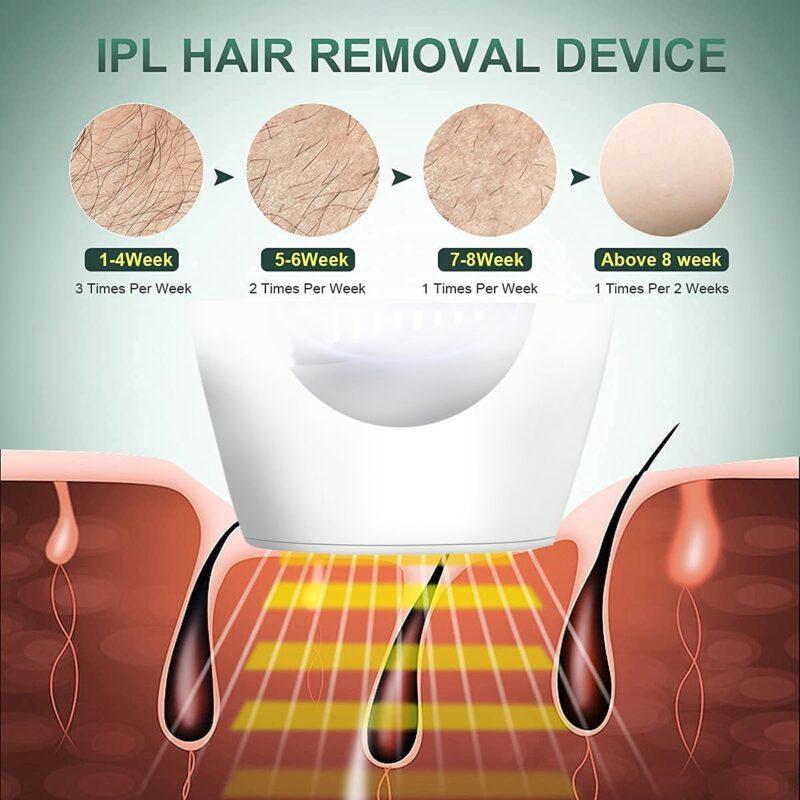 900000 Flashes Laser Epilator Laser Permanent IPL Photo Epilator Hair Removal Painless Electric Epilator Machine - Image 4