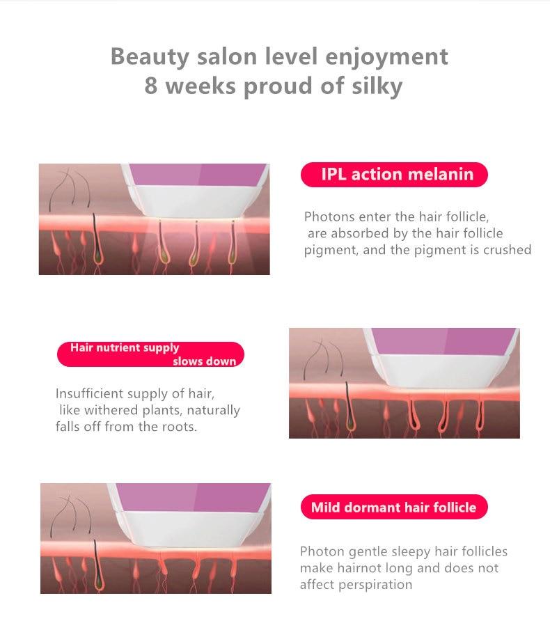 IPL Hair removal Epilator a Laser Permanent Hair Removal Machine Face Body Bikini Electric depilador a laser women 2400000 Flash