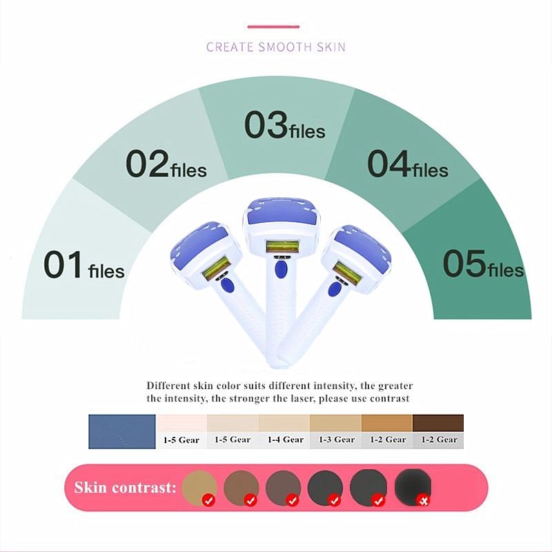 IPL Hair removal Epilator a Laser Permanent Hair Removal Machine Face Body Bikini Electric depilador a laser women 2400000 Flash