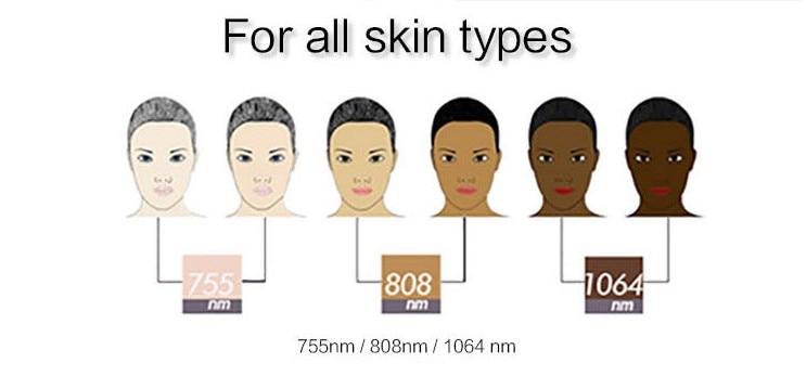 Ice Titanium Soprano Instrument Painless Permanent Epilator 755 808 1064nm Triple Wavelength Diode Laser Hair Removal Machine