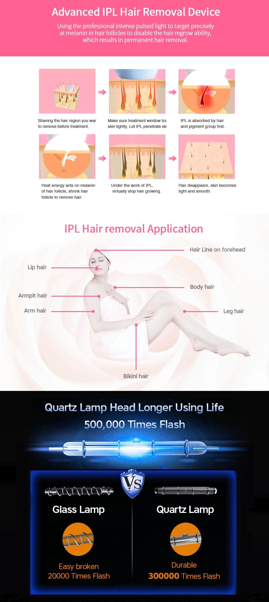 Mlay T4 Ice feeling Painless Laser Hair Removal Home Machine Lens Can Use Pubic Facial Body Ipl Epilator Depilador for Man Woman