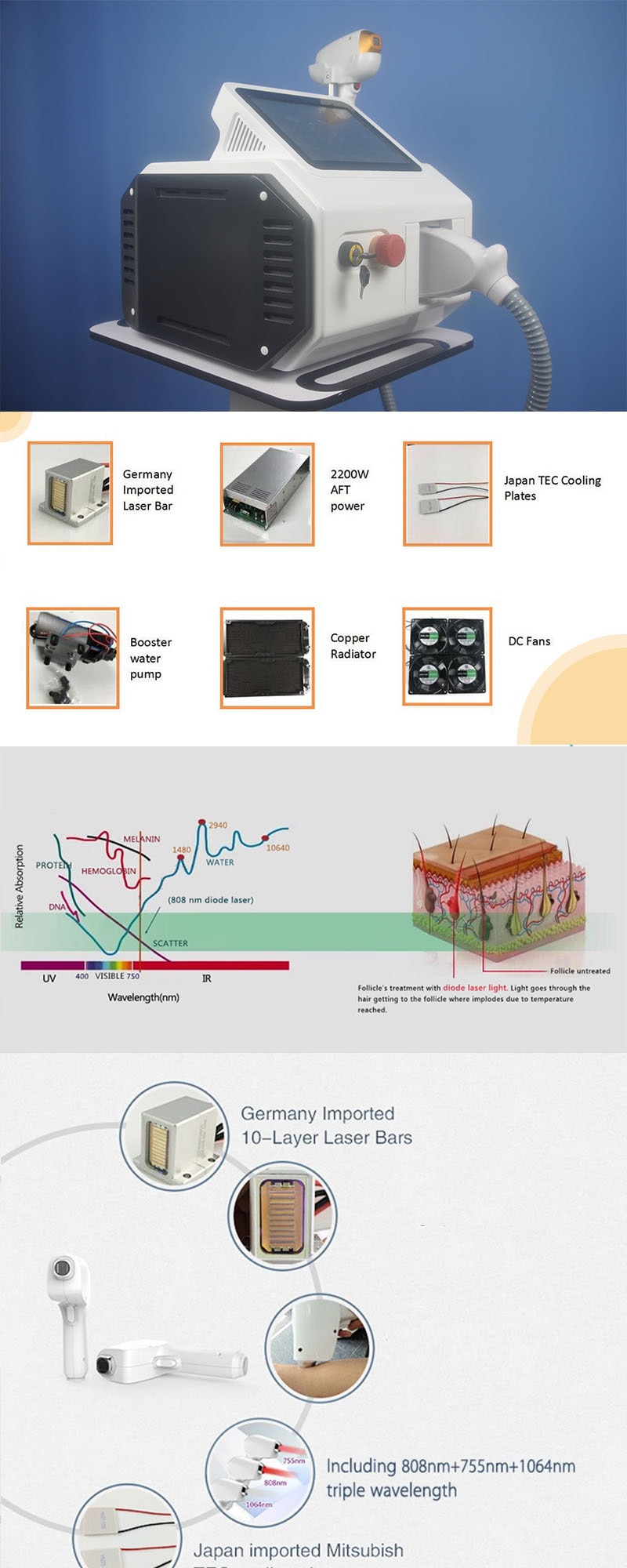 2022 NEWEST 2000W 808nm diode laser hair removal machine 3 wavelength hair removal laser picosecond laser tattoo removal nd yag