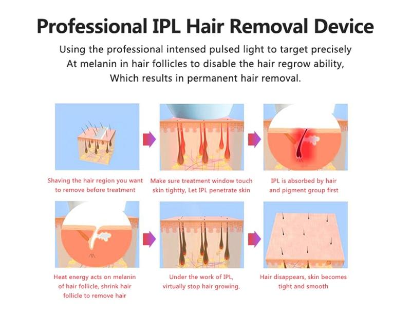 600000 flash Professional Permanent IPL Laser Depilator hair remover machine Photoepilator for women with replacement lamp head
