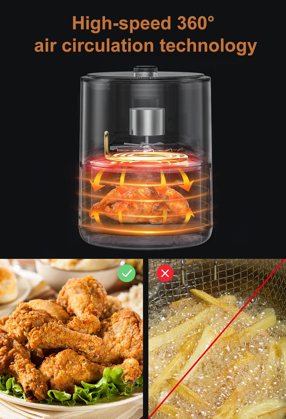 YAXIICASS 3.2L Large Capacity Air Fryer 360° Baking Deep Fryer Without Oil With Timer Control Electric Oven For Home Smart Frier