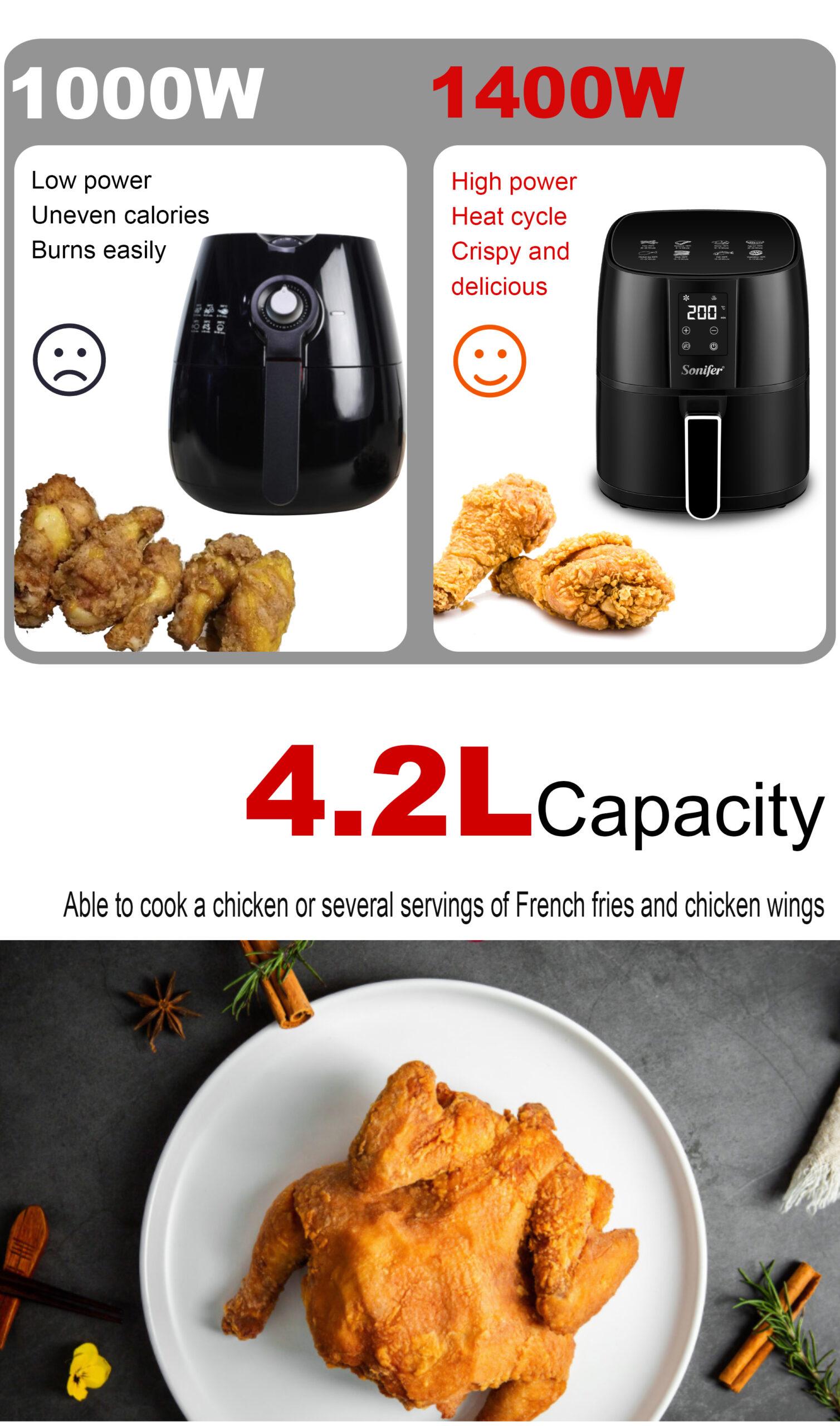 Sonifer 4.2L Air Fryer Without Oil Oven 360°Baking LED Touchscreen Electric Deep Fryer 1400W Nonstick Basket Kitchen Cooking Fry