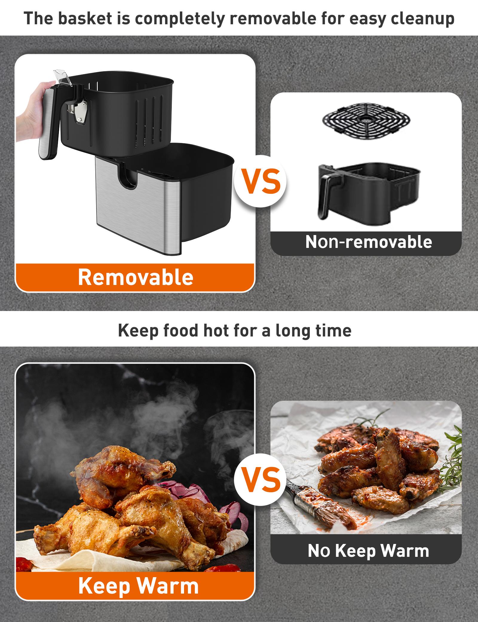 JOYOUNG Air Fryer 5.8 Quart Air Fryer Customizable Smart Cooking Programs 13-in-1 Digital Touchscreen Non-Stick Air Fryer Basket