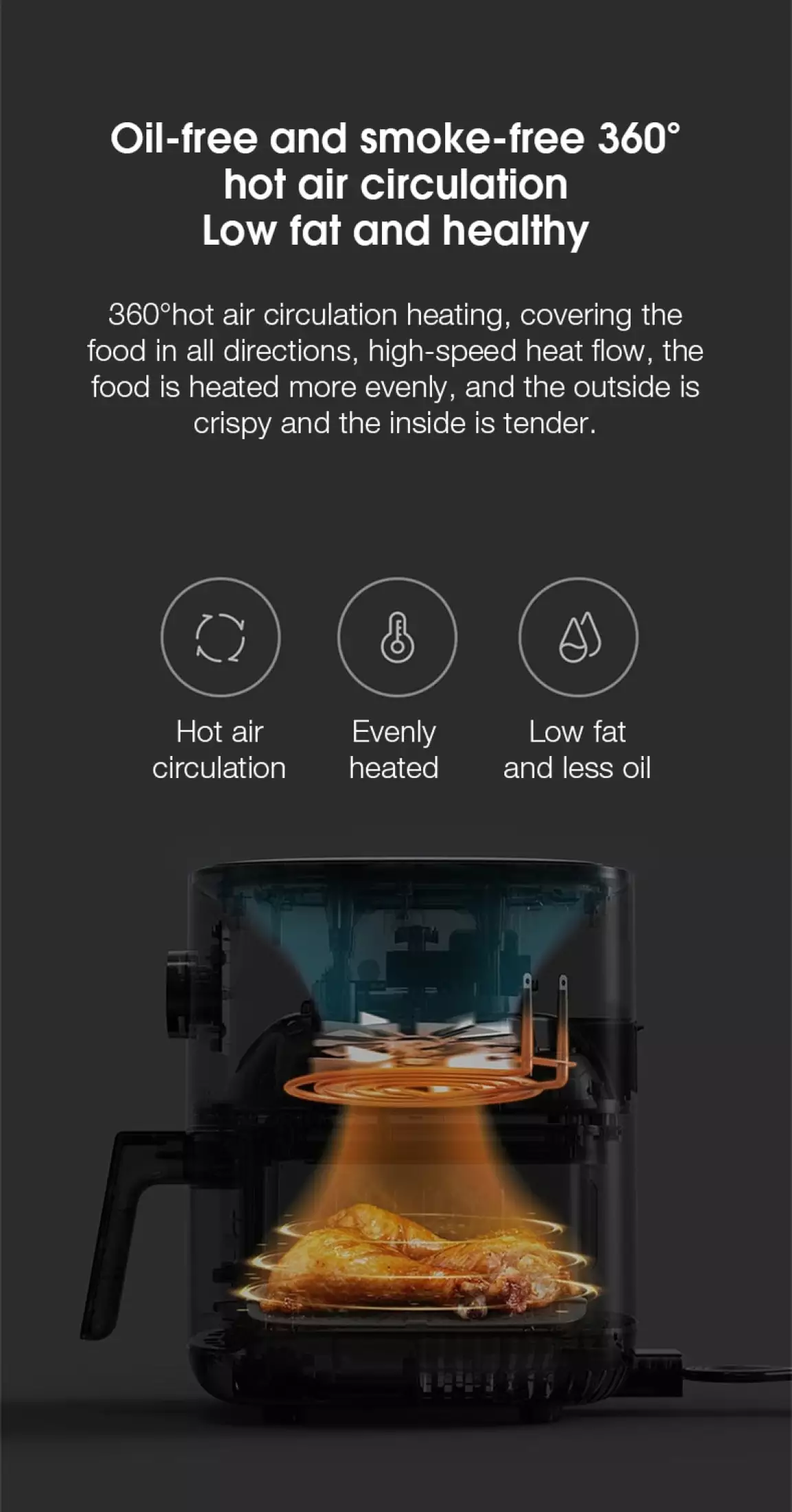 Newest Xiaomi Mijia Intelligent Air Fryer 1500W 3.5L Air Fryer for Baking Roasting Dehydrating Support Mijia App Control