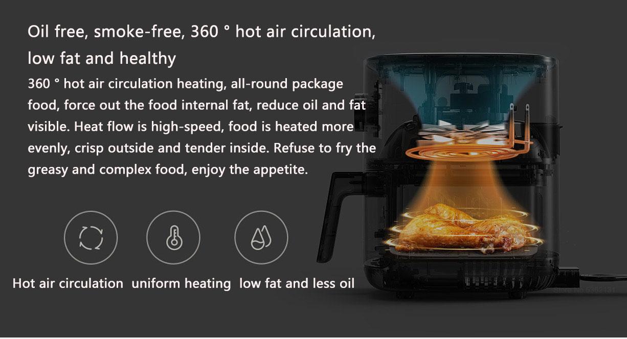 Xiaomi Mijia MAF01 Intelligent Air Fryer 3.5L Smart Air Fryer Oven Without Oil for Baking Roasting Dehydrating Support Mijia App