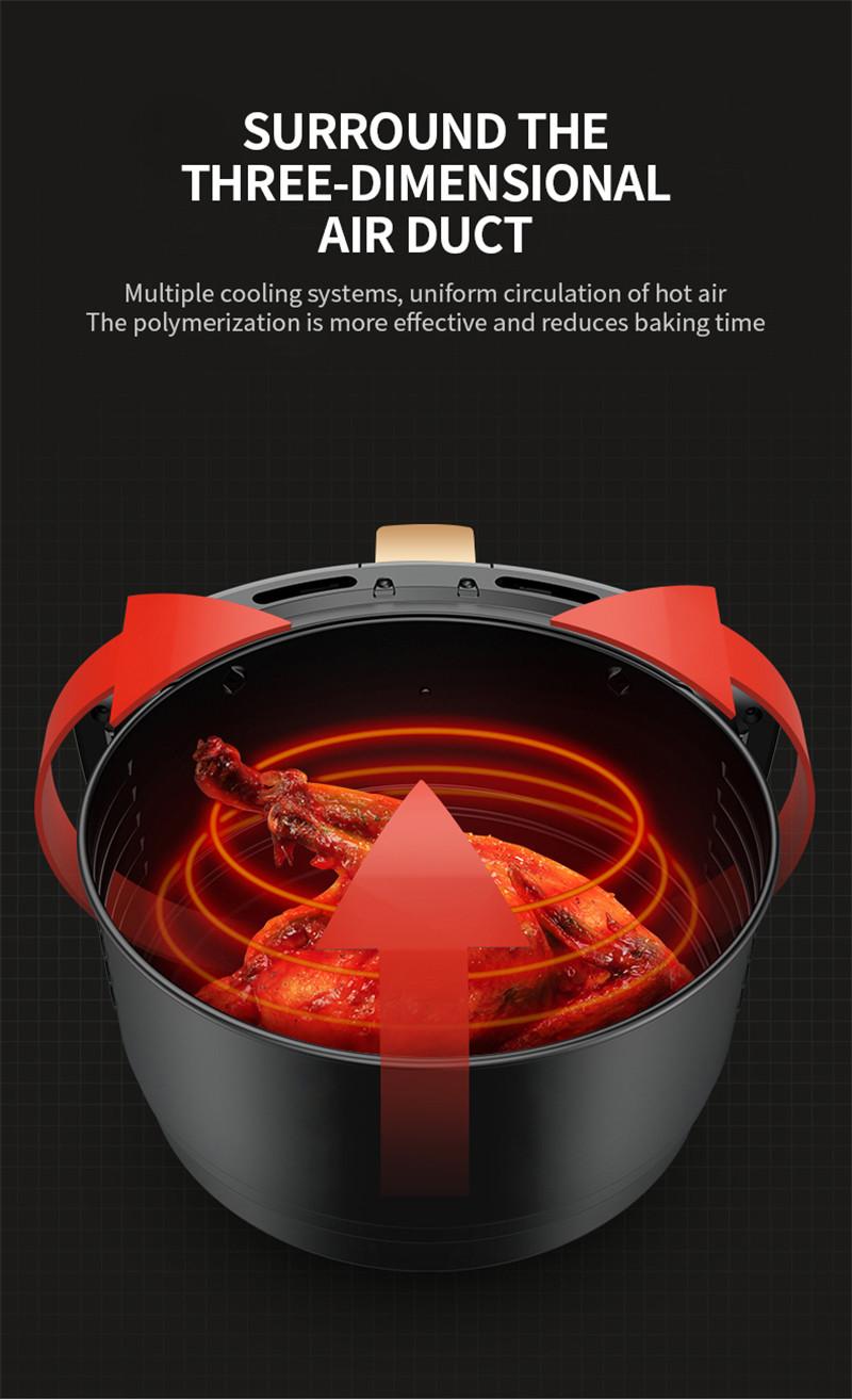 4.6L Electric Smart Air Fryer Oven 360°Baking LED Touchscreen Deep Fryer without Oil Top Configurations French Fries Machine
