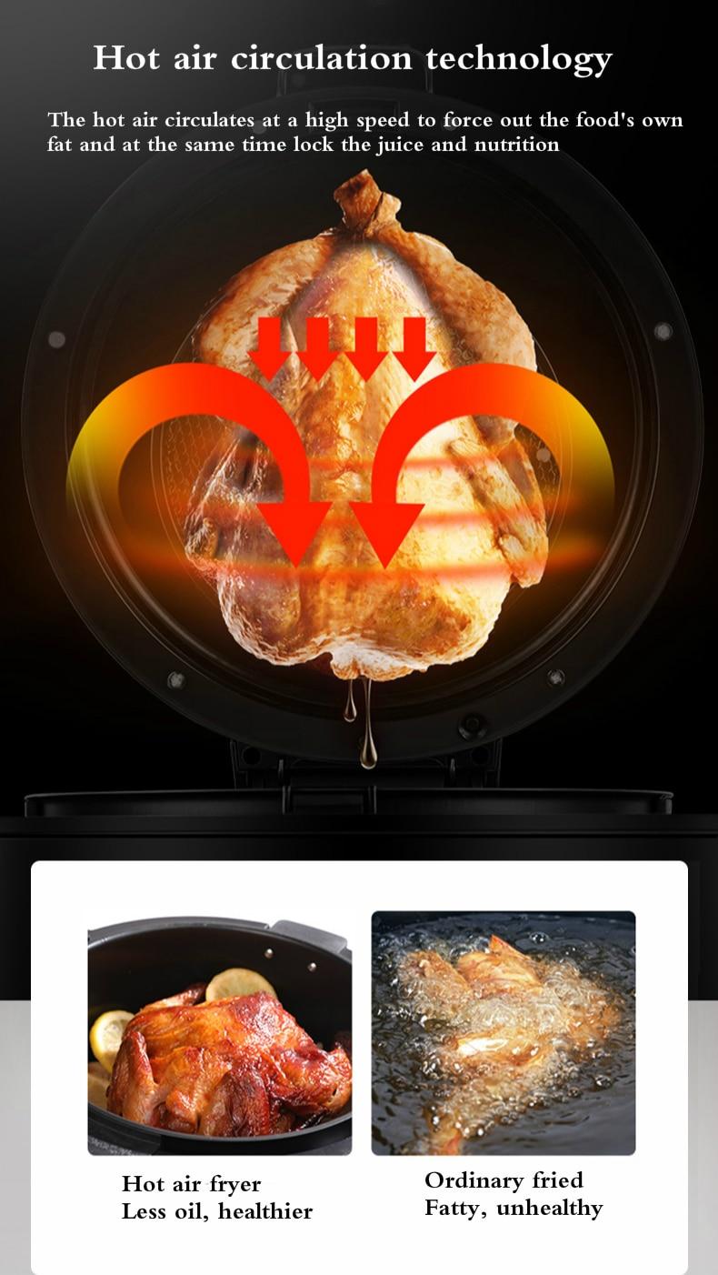 JRM0245 Joyoung Air Fryer New Household Multifunctional Intelligent Electric Fryer Large Capacity Automatic Non-Frying Machine