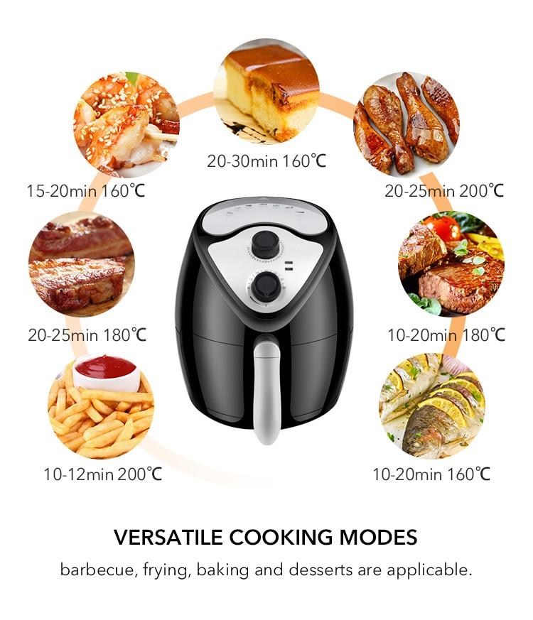 Multifunctional Healthy Air Fryer/Air Fryer/Chicken and Fish Oil-Free Air Fryer/Pizza Pan