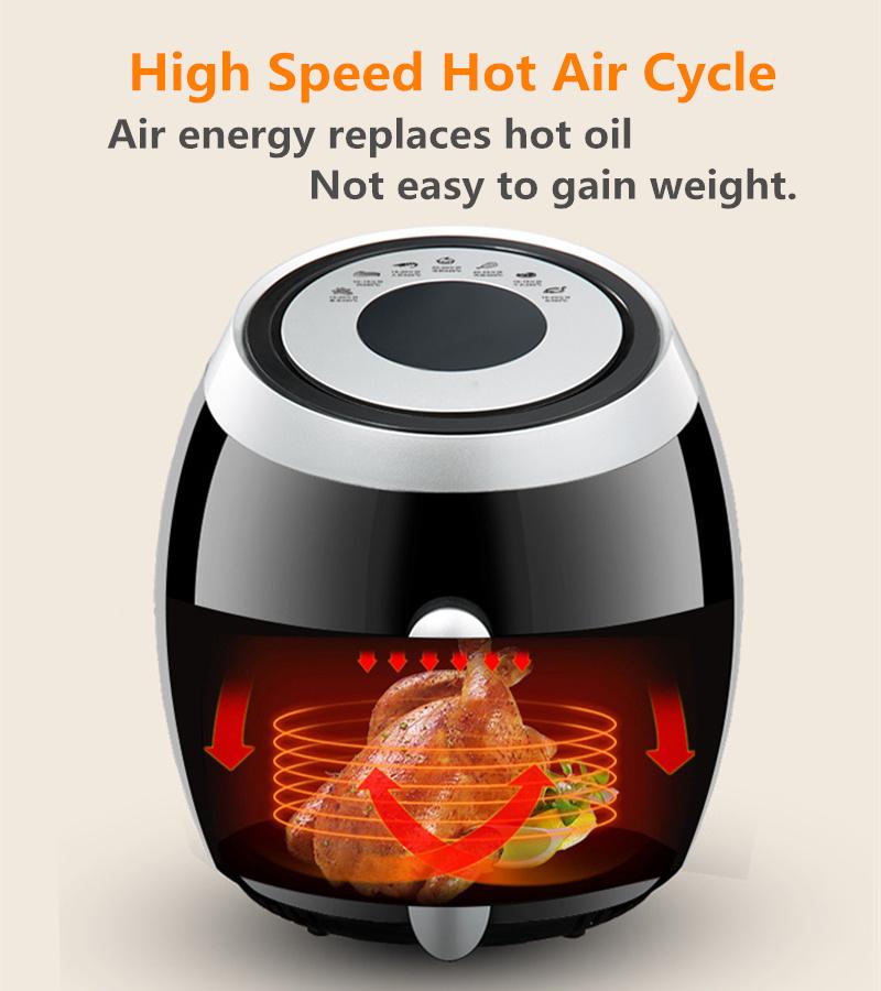 Automatic Electric potato chips household air fryer multi-functional Oven NO smoke no oil fried chicken airfryer double pot 3.6L