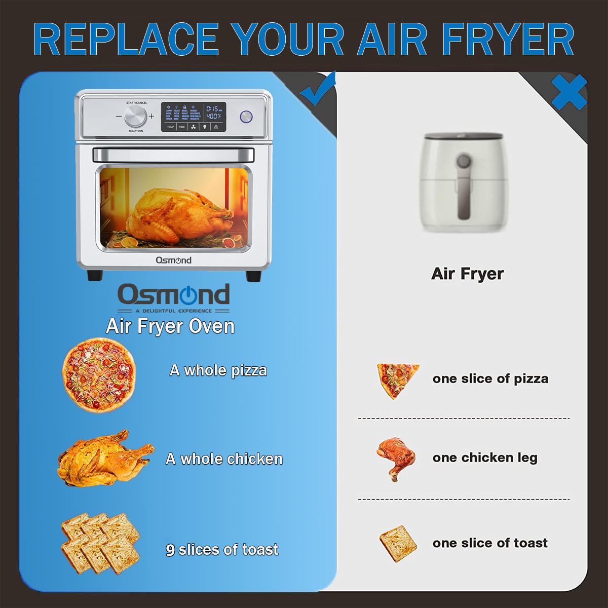 OSMOND 1700W 16 In 1 Multi-function Air Oven 21L/22QT Electric Air Fryer Oven LED Touch Screen Healthy Cooking Air Fryer