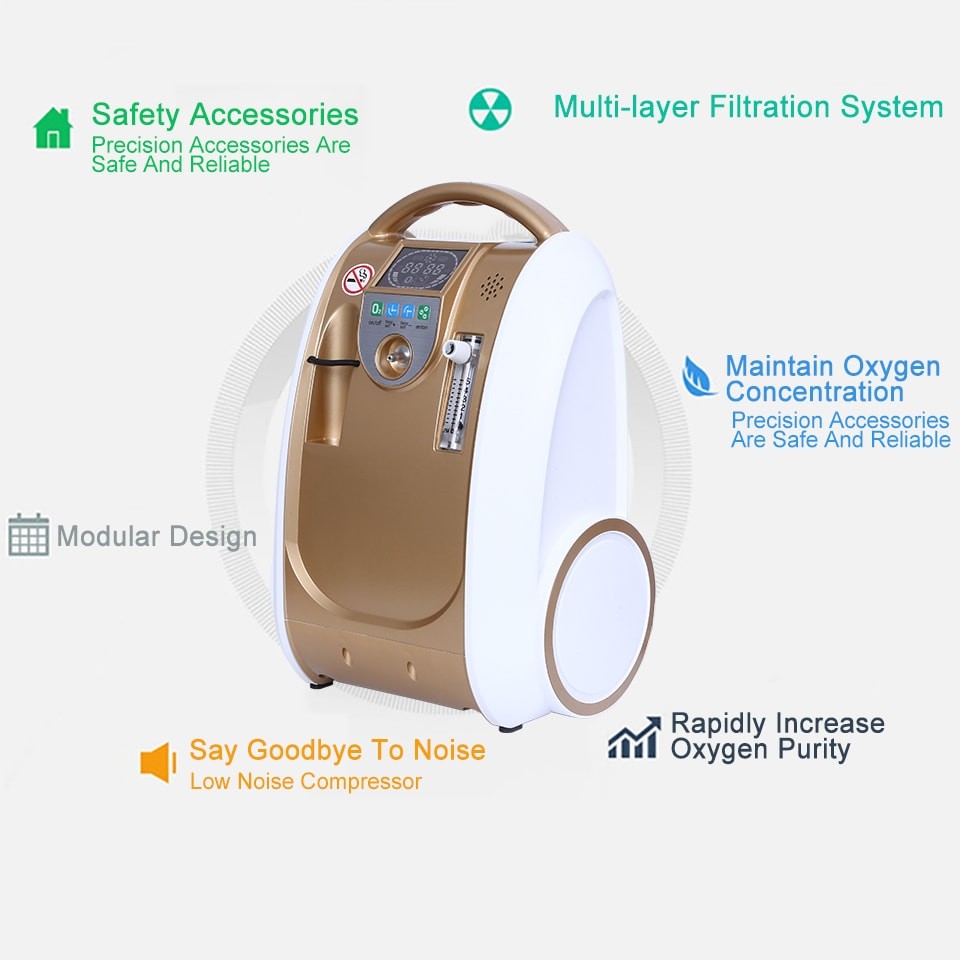 24hours Continuous Portable Oxygen Concentrator Household Oxygen Generator Oxygen Machine Battery O2 Bar Respirator