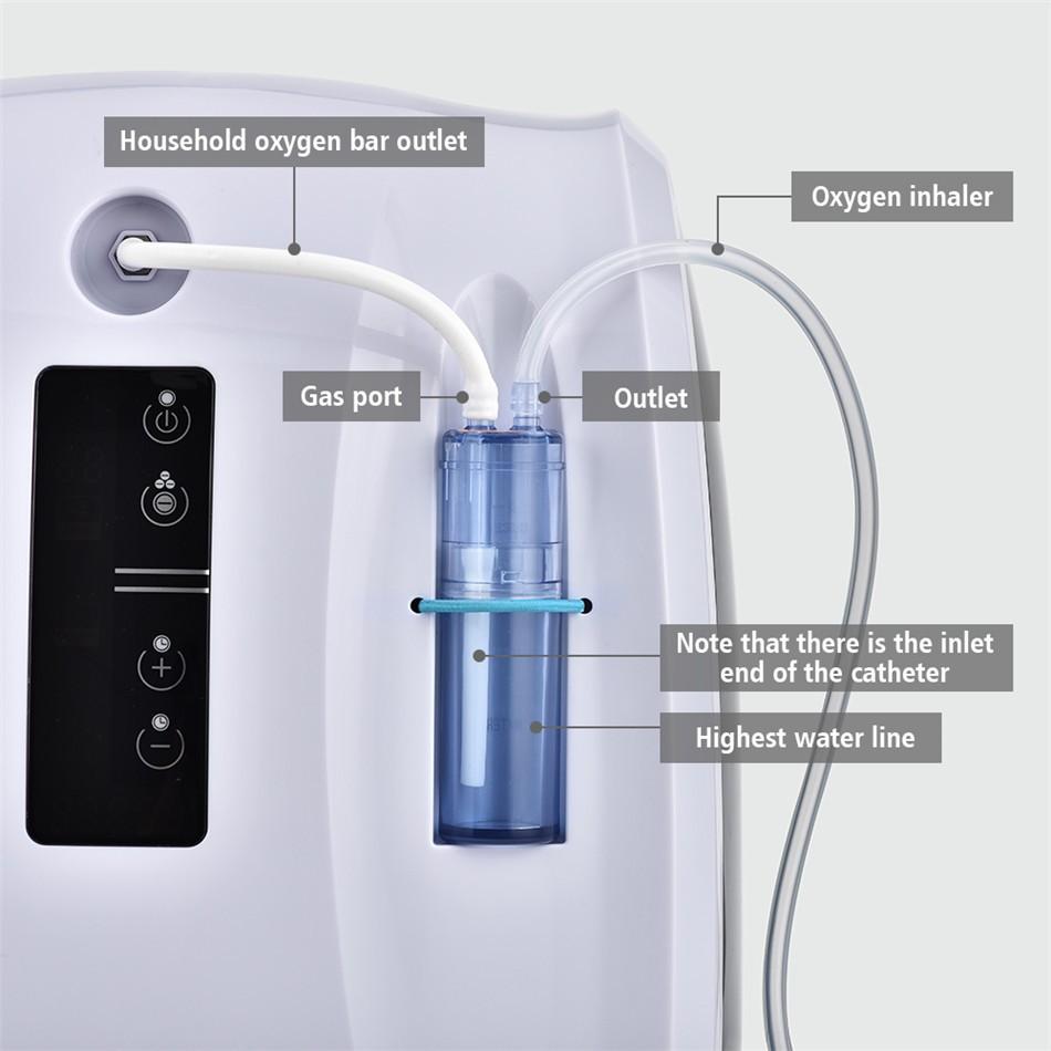 AUPORO 1-6L/Min Oxygen Making Machine Oxygen Concentrator For Home Travel Use Air Purifiers 220/110V