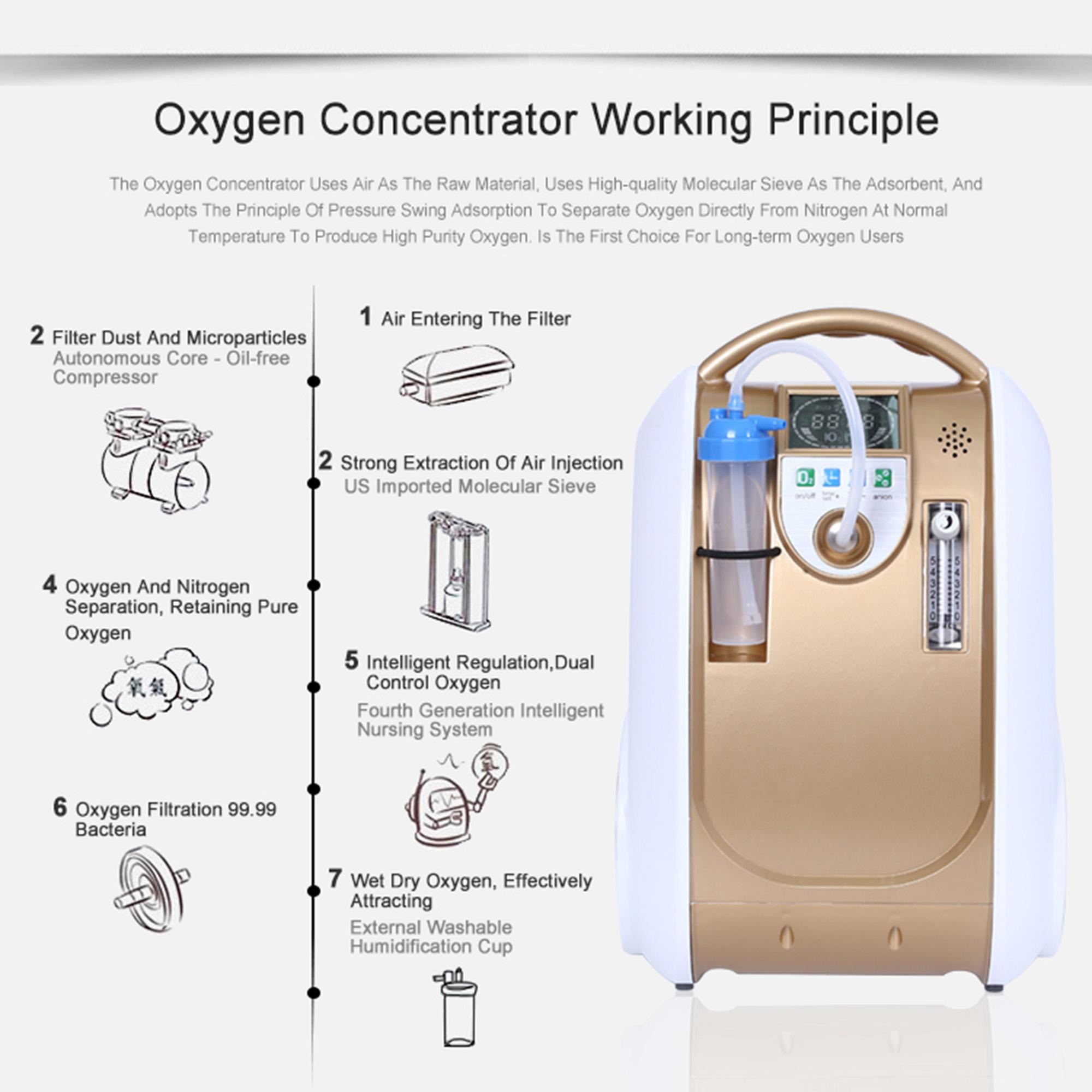 DORKA Battery Oxygen Machine 24 hours Continuous Househoud Oxygen Bar Portable Concentrator Generator for outside oxygen