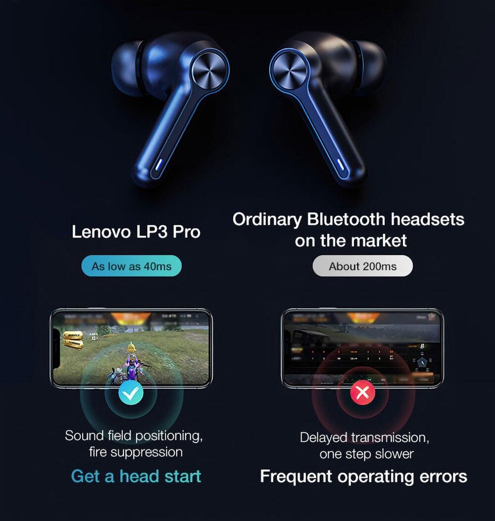 Lenovo LP3 Pro Earphones TWS Bluetooth 5.0 Wireless HIFI Music Headset Display 1200mAh Battery Headphones Gaming Earbuds