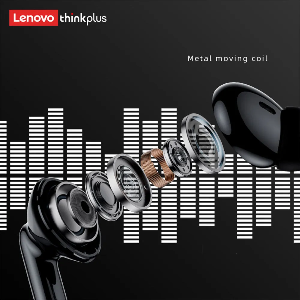 Lenovo XT88 TWS Wireless Earphone Bluetooth 5.3 Earbuds Dual Stereo Headphone Bass Touch Control Long Standby Headset