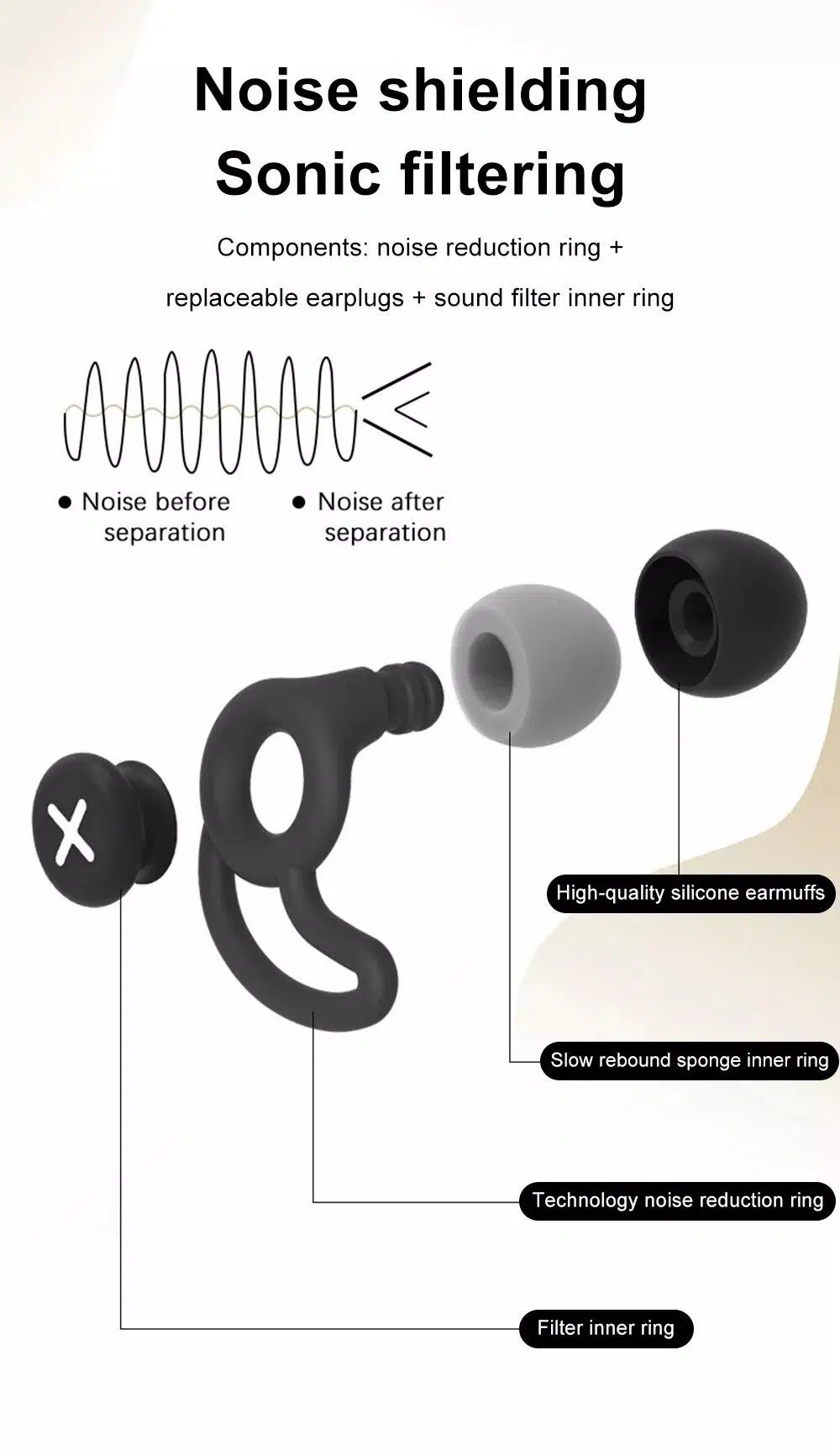 Ear Protection Plugs Anti Snoring Sleep Noise Reduction Earplug Silicone Black Sleep Soundproof 