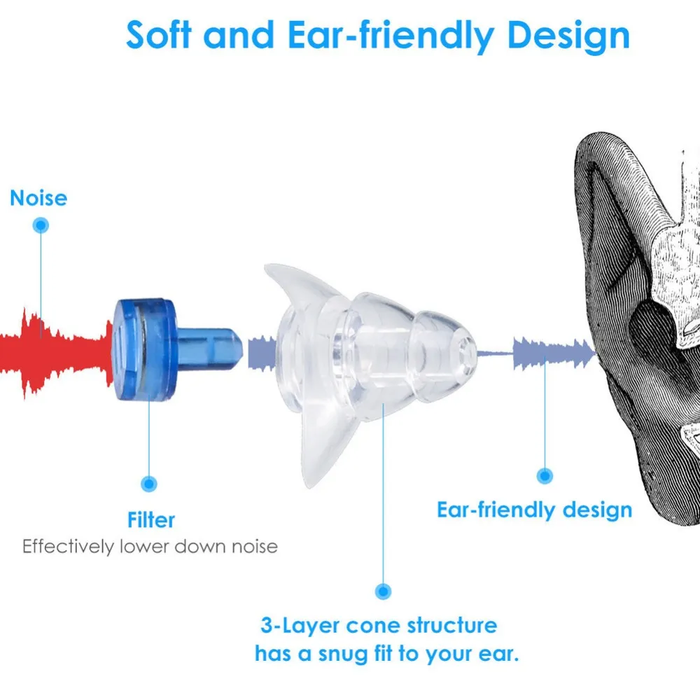 1Pair Noise Cancelling Earplugs For Sleeping Study Concert Hear Safe Noise Reduction Earplug Hear Protection Silicone Ear Plugs