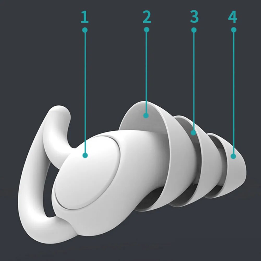 1-3Pairs Sleeping Ear Plugs Silicone Sleep Noise Reduction Swim Waterproof Earplugs Ear Protection Anti-Noise Ear Plug
