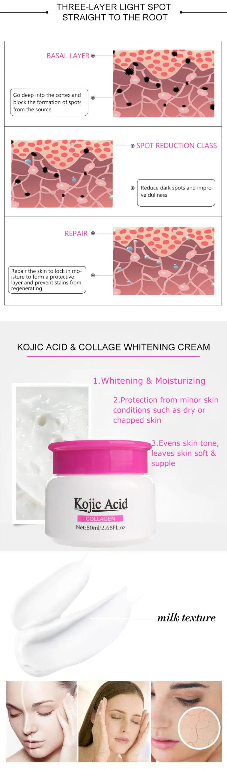 Kojic Acid Collagen Whitening Cream Dark Black Skin Lightening Intimate Body Lotion Underarm Armpit Private Part Whitening Cream